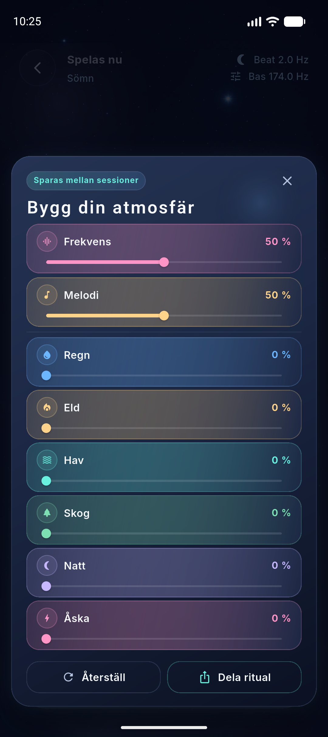 Platshållare för NeuroHz-frekvenslabbet